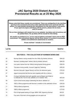 JAC Spring 2020 Distant Auction Provisional Results As at 25 May 2020