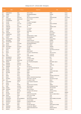 Colloque De La CTI - 11 Février 2020 - Participants