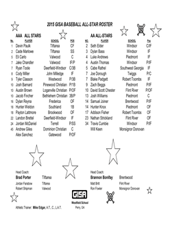 2015 All Star Baseball Rosters