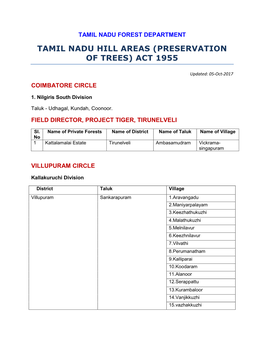 Tamil Nadu Hill Areas (Preservation of Trees) Act 1955