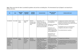 Of ICA Judgements 2001 Present