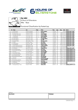 Race 6 Hours of Silverstone FIA WEC After