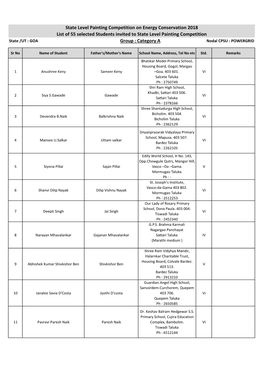 State /UT : GOA Nodal CPSU