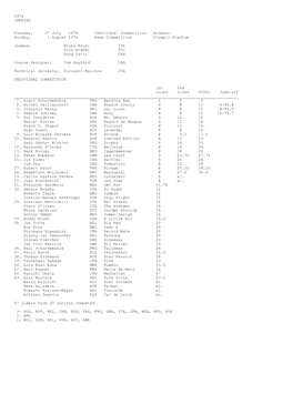 1976 JUMPING Tuesday, 27 July 1976 Individual Competition Bromont Sunday, 1 August 1976 Team Competition