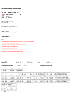 Past Performance of the Nominated Horses