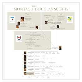 Montagu Douglas Scott Family Tree (PDF)