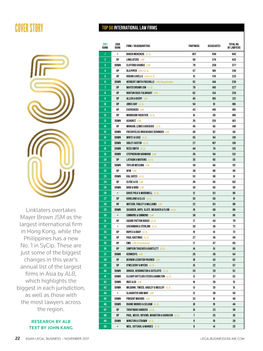Cover Story Top 50 International Law Firms