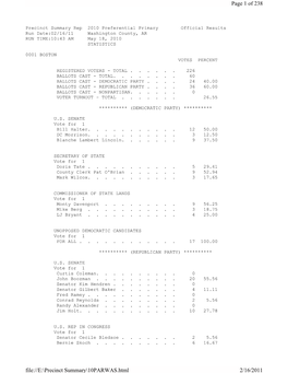 Page 1 of 238 2/16/2011 File://E:\Precinct Summary\10PARWAS.Html