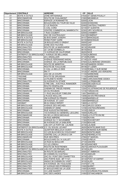 Département CENTRALE ADRESSE CP VILLE 01 BOITE a OUTILS