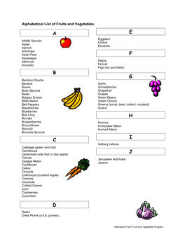 Alphabetical List of Fruits and Vegetables