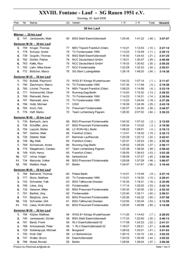 XXVIII. Fontane - Lauf - SG Rauen 1951 E.V