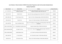 List of Doctors / Clinics Enrolled in COVID-19 Vaccination Programme Under the Vaccination Subsidy Scheme