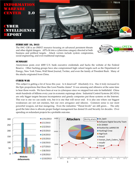 Attackers 3N Byt3 2/1/2013 Ashiyane Digital Security Team 250 Dr.SHA6H