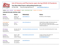 List of Grocery and Pharmacies Open During COVID-19 Pandemic Your River Ward Team Is Still Working Hard for You