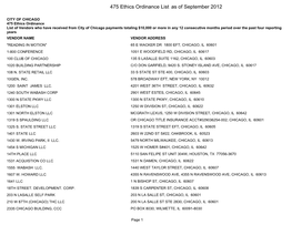 475 Ethics Ordinance List As of September 2012