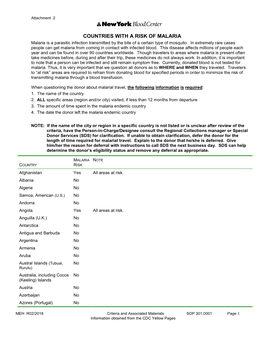 Malaria Risk Information