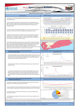 Weekly Epidemiological Bulletin