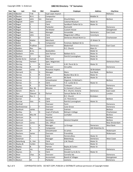 1882 BG Directory ‐ "A" Surnames