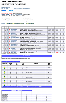 2021 Frontline Workers 125 Nascar Pinty's Series
