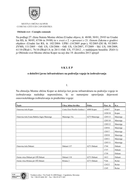 Na Podlagi 27. Člena Statuta Mestne Občine (Uradne Objave, Št. 40/00, 30/01, 29/03 Ter Uradni List RS, Št