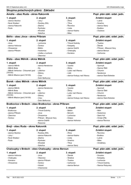 PPP ZSJ Obcí K 1.3.2020.Pdf