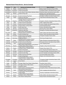 Mainland Airport Pickup Service – Service Coverage