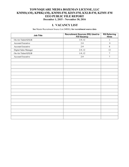 Kmms-Fm, Kisn-Fm, Kxlb-Fm, Kzmy-Fm Eeo Public File Report I. Vacancy