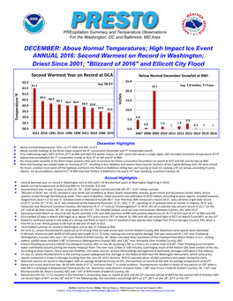 PRESTO Summary and Temperature Observations for the Washington, DC and Baltimore, MD Area