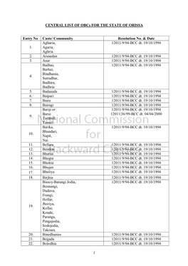 1 CENTRAL LIST of Obcs for the STATE of ORISSA Entry No Caste