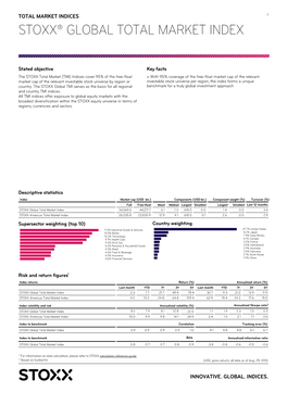 Stoxx® Global Total Market Index