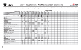 Alzey - Mauchenheim - Kirchheimbolanden - (Marnheim)