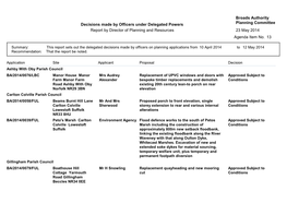 Planning Delegated Decisions 10 April to 12