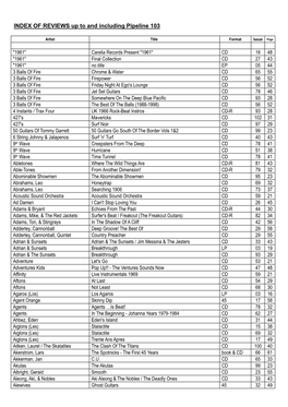 INDEX of REVIEWS up to and Including Pipeline 103