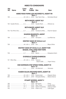 INDEX to CONSIGNORS Hip Color Year No