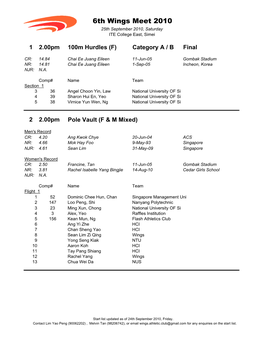 6Th Wings Meet 2010 25Th September 2010, Saturday ITE College East, Simei