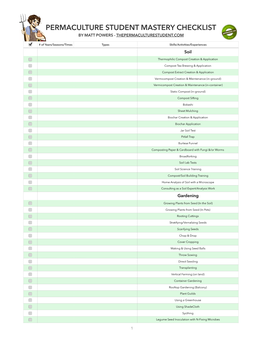 Permaculture Student Mastery Checklist by Matt Powers - Thepermaculturestudent.Com