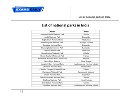 List of National Parks in India