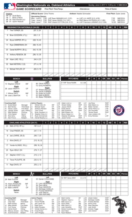 Washington Nationals Vs. Oakland Athletics Sunday, June 4, 2017 W 1:05 P.M