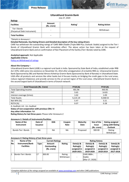 Press Release Uttarakhand Gramin Bank