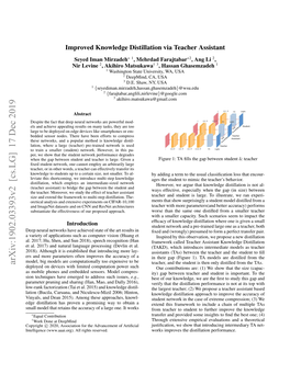 Arxiv:1902.03393V2 [Cs.LG] 17 Dec 2019 Teacher, and the Student Is Then Only Distilled from the Tas