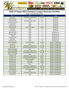 2016-17 Topps UEFA Champions League Showcase Checklist by Club Player Set Card # Club Cenk Tosun Base 19 Beşiktaş J.K
