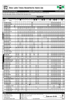 572 Břeclav - Lanžhot - Tvrdonice - Moravská Nová Ves - Hodonín (I