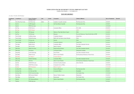 Nominations for the 2019 District Council Ordinary Election (Nomination Period: 4 - 17 October 2019)