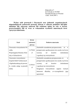 Informacja O Pomocy Publicznej Udzielonej W 2006 Roku (PDF)