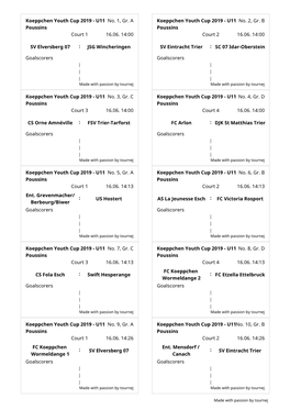 Koeppchen Youth Cup 2019 - U11 No