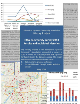 Edmonton Japanese Community Association (EJCA) History Project Phase 3 Committee