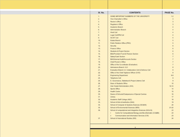 Telephone Directory of Jawaharlal Nehru