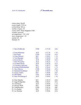 16.01.82. Kitzbuehel 2 Downhill, Men Course Name: Streiff Course Length