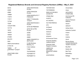 Registered Mattress Brands and Urns