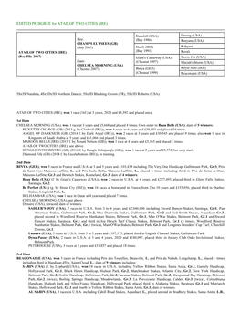 EDITED PEDIGREE for ATAILOF TWO CITIES (IRE)